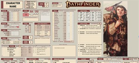 Magic user in pathfinder 2e